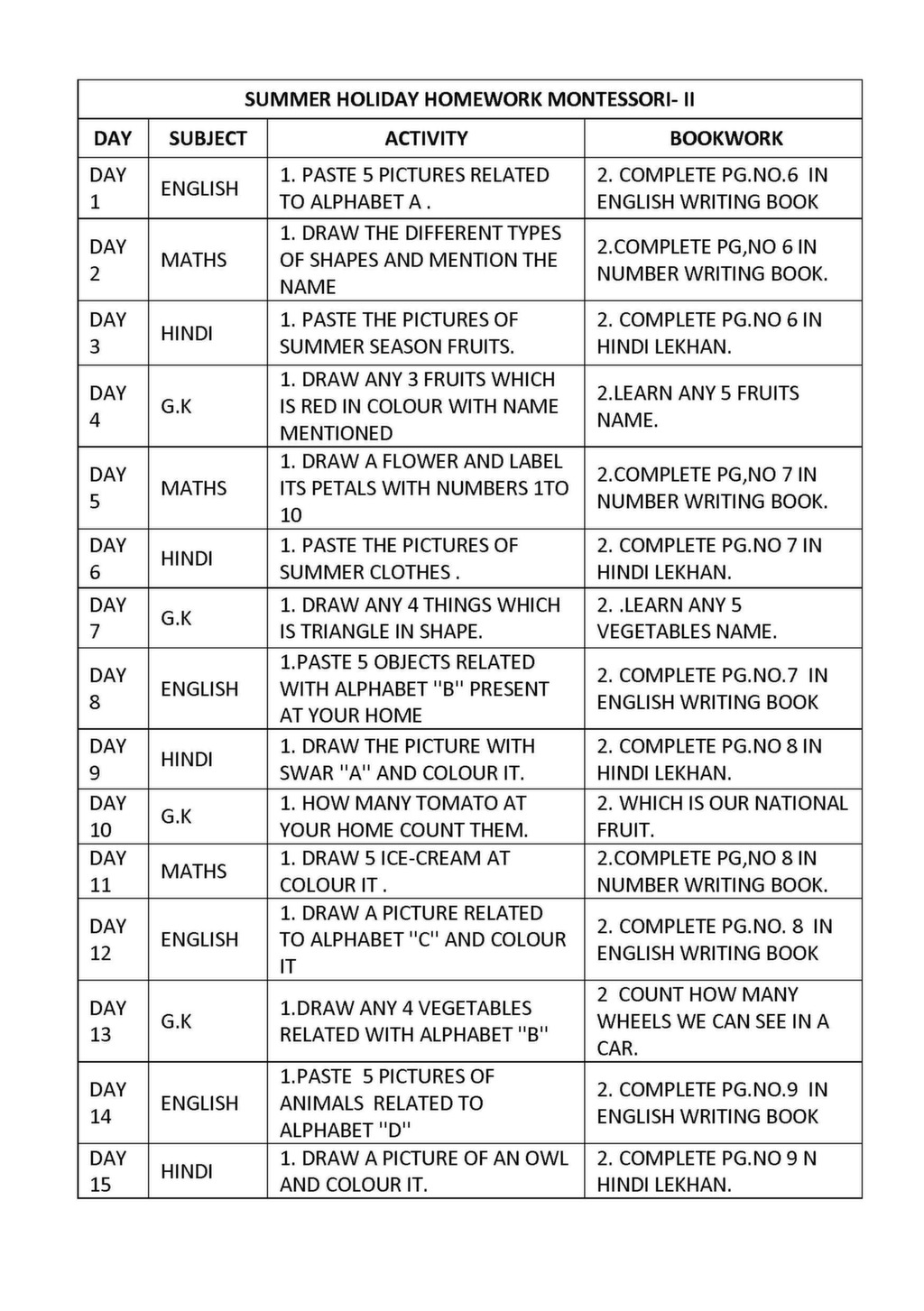 st francis bilaspur holiday homework st francis bilaspur holiday homework